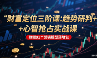 财富定位三阶：趋势研判 + 心智抢占实战课，附赠91个营销模型落地包