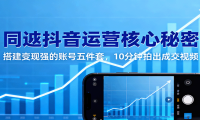 同城抖音运营核心秘密：搭建变现强的账号五件套，10分钟拍出成交视频
