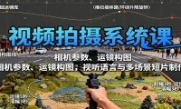 视频拍摄系统课：相机参数、运镜构图，视听语言与多场景短片制作