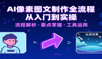 AI像素图文制作全流程：内容要点、文案选择及所用工具，助你快速入局