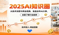 2025AI知识圈，从技术深度与商业视角，复盘全年AI大事，全面了解行业趋势