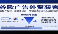 谷歌广告外贸获客，高投产投放，着陆页设计，关键词优化与GA4跟踪分析