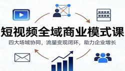 短视频全域商业模式课：四大场域协同，流量变现闭环，助力企业增长