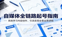自媒体全链路起号指南：系统学习内容创作、引流变现全套运营逻辑