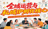 全域运营与私域IP孵化核心，AIGC时代的高效运营SOP解决方案