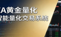 稳盈型黄金EA量化交易系统，全程无需人工盯盘，系统精准捕捉市场信号