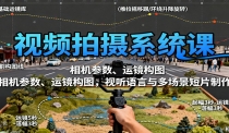 视频拍摄系统课：相机参数、运镜构图，视听语言与多场景短片制作
