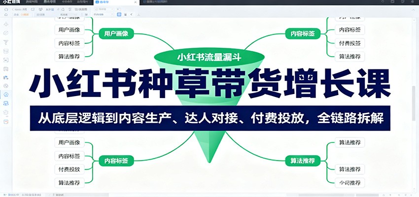 小红书种草带货增长课：从底层逻辑到内容生产、达人对接、付费投放，全链路
