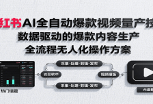 小红书AI全自动爆款视频量产技术，数据采集、素材处理到AI剪辑全流程自动化