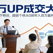 百万UP成交大课：3天2夜线下特训，超级个体从0到年入百万盈利路径拆解