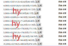 海外游戏自动搬砖，无脑操作，日入千元，长期稳定收益