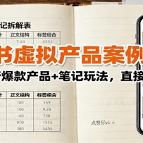 小红书虚拟产品案例拆解：100+同行爆款产品+笔记玩法，直接抄作业