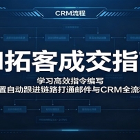 AI拓客成交指南：学习高效指令编写，配置自动跟进链路打通邮件与CRM全流程