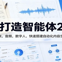 IP打造智能体2.0：玩转文案，音频，数字人，快速搭建自动化内容生产体系