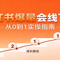 小红书爆量会线下课，聚焦小红书运营全流程，从0到1爆店实操方案