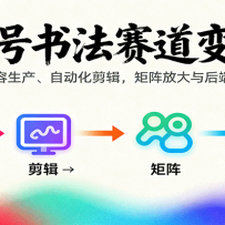 视频号书法赛道变现课：AI内容生产、自动化剪辑，矩阵放大与后端变现