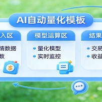 新一代 AI 量化交易助手，低门槛、高稳定，让智能科技帮你轻松把握收益机会