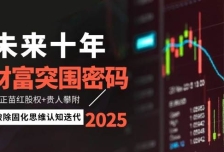 未来十年财富突围密码：根正苗红股权+贵人攀附，破除固化思维认知迭代