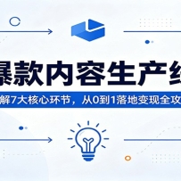爆款内容生产线：拆解7大核心环节，从0到1落地变现全攻略