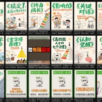 利用扣子工作流制作AI视频工具，一键制作“假如书籍会说话”爆款视频保姆级