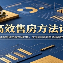 高效售房方法论：重塑卖房思维把握市场时机，从定价到谈判全流程高效成交