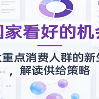 公众号付费文章：国家看好的机会，四大重点消费人群的新生意，解读供给策略