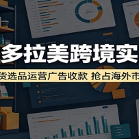 美客多拉美跨境实训课：线下干货选品运营广告收款，抢占海外市场商机