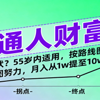 普通人财富路：不满现状？按路线图努力，月入从1w提至10w，55岁内适用